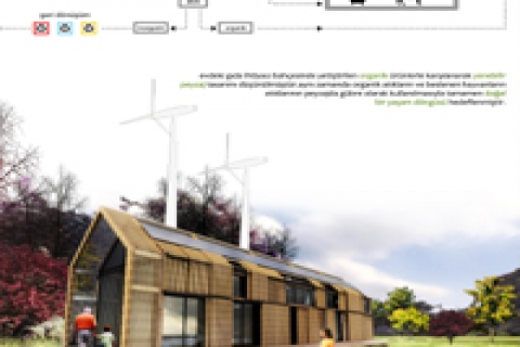 Ekolojik-Ev Öğrenci Projesi, Yıldız Teknik ekibinin