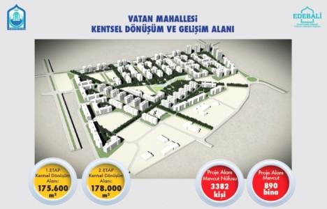 Yıldırım Belediyesi, Vatan Mahallesi nde dönüşüme başlıyor!