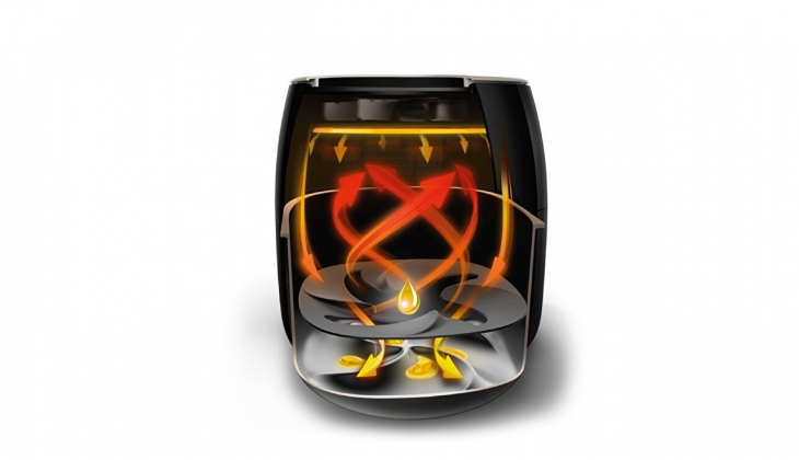 Gratis ten efsane kampanya! Philips Airfryer XXL Avance Fritöz 6 bin TL indirimle satışta! 28 Mart 2023 fiyat listesi