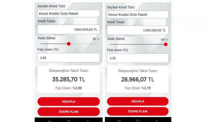 Konut kredilerinde Ekim müjdesi: Faizlerin düşürülmesi ve kampanyaların başlaması bekleniyor! 