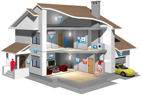  Binaların akıllı olması yeterli mi?