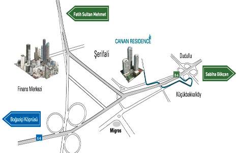 Ataşehir Canan Residence nerede?