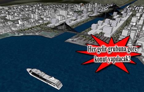TOKİ Kanal İstanbul'a finansör oldu!