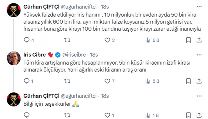 Nisan dan önce kira artışlarının yıllık yüzde 50 nin altına inme olasılığı düşük!