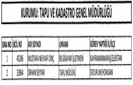 Çevre ve Şehircilik ile Tapu ve Kadastro dan 5 kişi ihraç edildi!