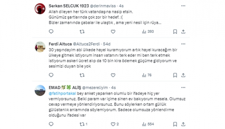 Konut almak isteyenlere anket: Ev alabilecek durumda mısınız? 