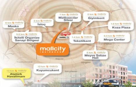 Mall City Bağcılar