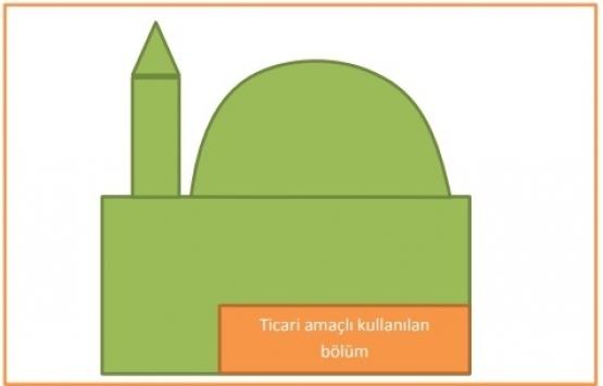 10 adımda yapı kayıt belgesi başvurusu!
