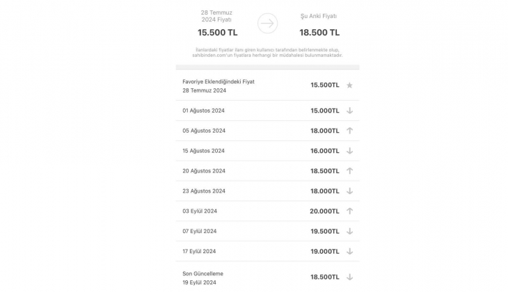 Deprem bölgesinde kira krizi: Yaşlı binadaki evin kirası 2 ayda 3 bin TL arttı!
