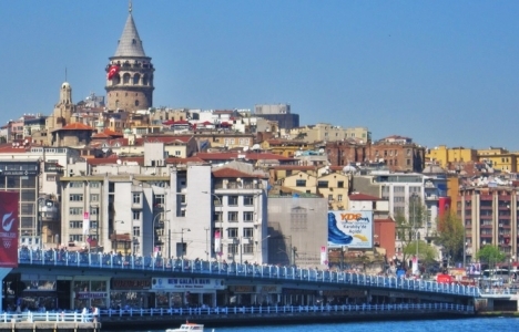 Şehir ve Bölge Planlama