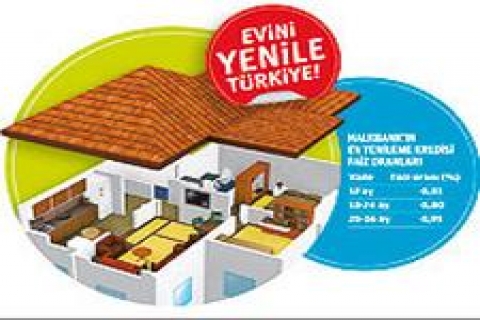 TOBB yapı malzemeleri sektörünü canlandıracak