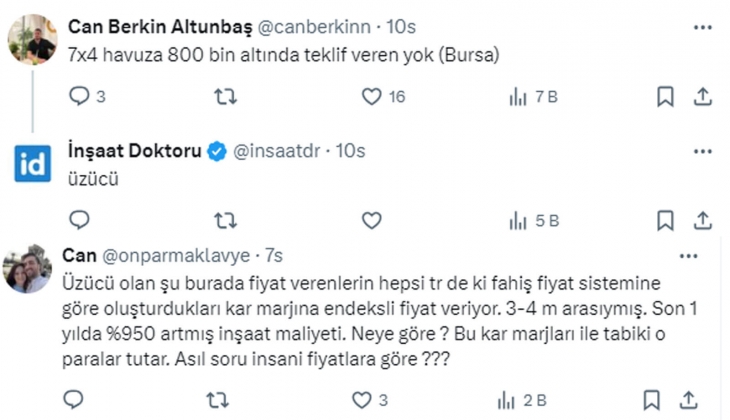 Havuzlu, iki katlı, müstakil villanın arsa hariç maliyeti ne kadar? 