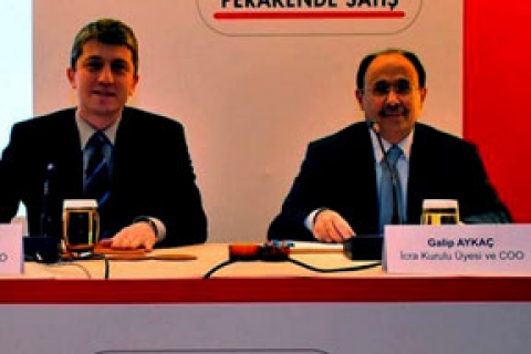  Bim, Bim Store LLC markasıyla Mısır'a gidiyor!