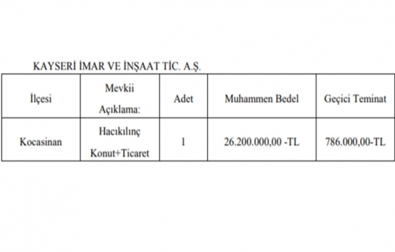 Kayseri de 26.2 milyon TL ye satılık arsa!