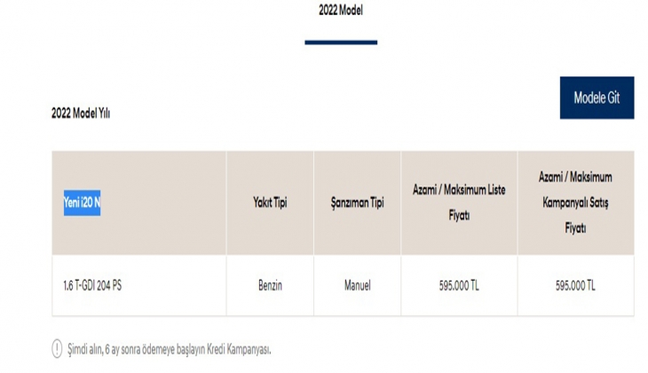 Hyundai yeni i20 N ile yolların tozunu atacak! İşte 9 Mayıs 2022 fiyat listesi