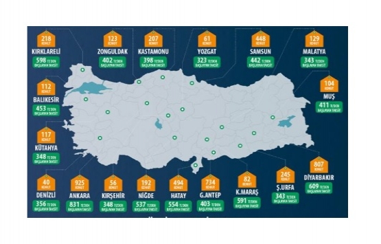 TOKİ 18 ildeki 5 bin 197 ucuz konutu satıyor!