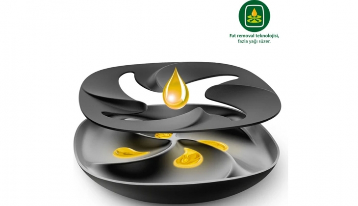 Philips Airfryer fiyatlarında büyük kampanya! Philips Airfryer fiyatları ne kadar? İşte 2 Ekim 2022 fiyat listesi…