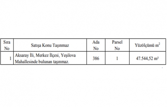 Aksaray da 1 yıllığına kiralık gayrimenkul!