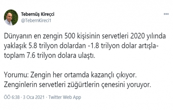 Dünyanın en zengin 500 insanı 2020 de servetlerine toplam 1,8 trilyon dolar kattı!