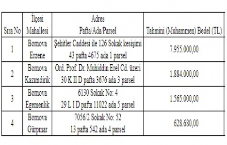 Bornova Belediyesi nden 12 milyon TL ye satılık 4 arsa!