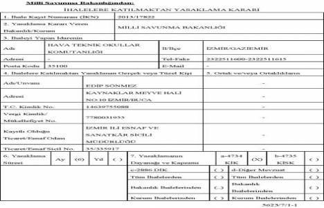 Milli Savunma Bakanlığı 17 firmaya ihalelere katılma yasağı verdi!