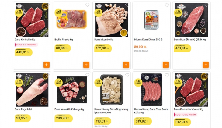 Migros ta et, balık ve tavukta dev indirim! Pirzola, döner, bonfile... Bu fiyatları kaçırmayın!