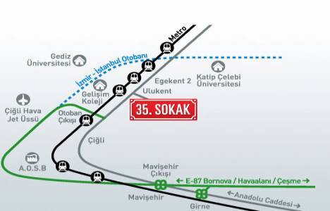35. Sokak iletişim ve ulaşım bilgileri!