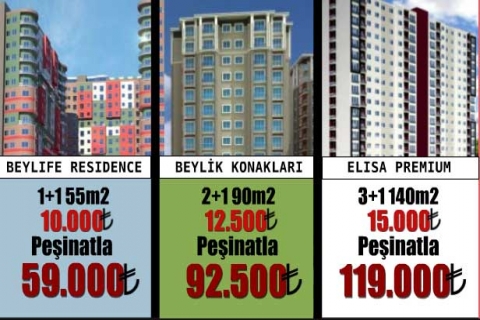 Osmanlı İnşaat'tan 3 projeye özel peşinatı 3 taksitte ödeme imkanı! 59 bin TL'ye!