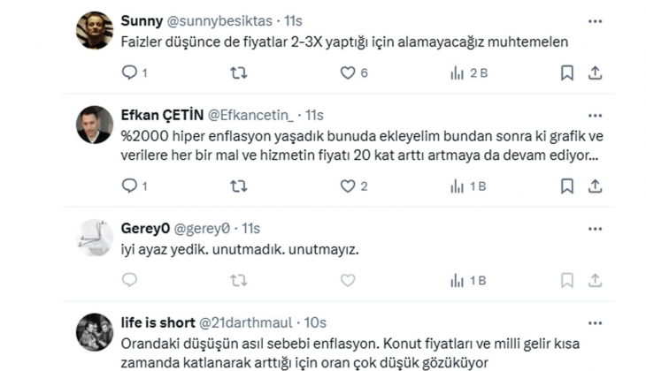 TCMB eski Başekonomisti: Konut kredisi borcu milli gelire oranla neredeyse sıfırlandı!