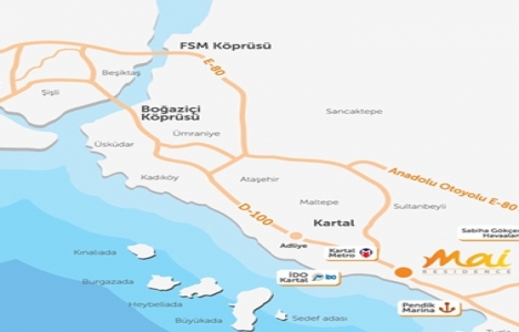 Fer Yapı Kartal Mai Residence nerde?