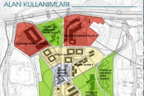 Tema Park'ta neler yer alacak