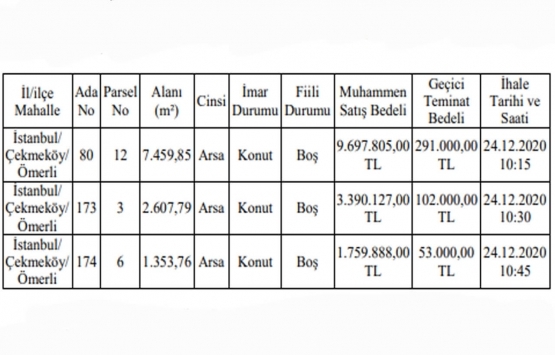 Üsküdar Belediye Başkanlığı ndan 148 milyon TL ye satılık 3 arsa!