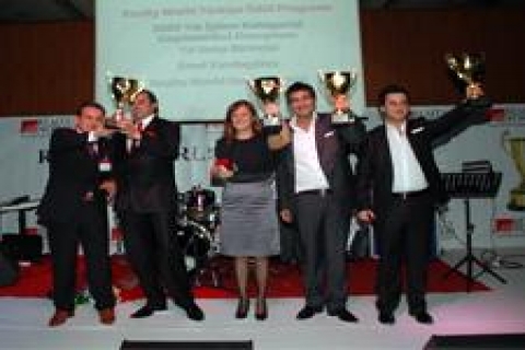 Realty World Türkiye 2009 ödülleri sahiplerini buldu