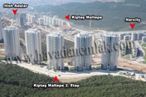 Kiptaş Maltepe 2. Etap projesinden son görüntüler!