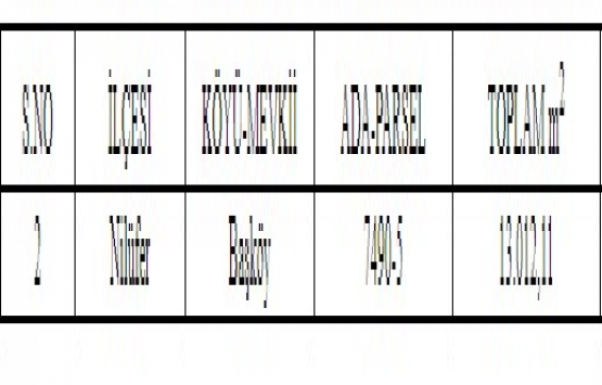 Bursa Büyükşehir den 83.7 milyon TL ye satılık 6 arsa!
