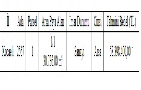 Kocaeli Körfez de 58.3 milyon TL ye satılık arsa!