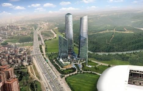  Skyland İstanbul iletişim ve telefon numarası !