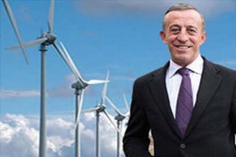 Ali Ağaoğlu Enerji