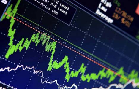 gyo hisselerindeki artış