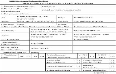 Milli Savunma Bakanlığı 17 firmaya ihalelere katılma yasağı verdi!