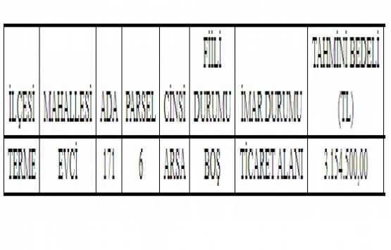 Terme Mal Müdürlüğü nden 3.1 milyon TL ye satılık arsa!
