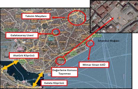  Akfen GYO Karaköy Novotel Projesi değerleme raporu!