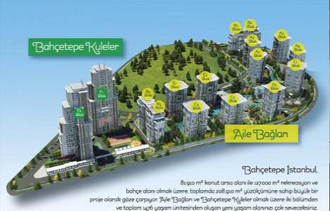 Başakşehir Bahçetepe İstanbul vaziyet planı!