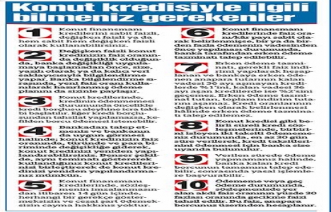 Konut kredisi faiz oranları iki yılda iki kat arttı!