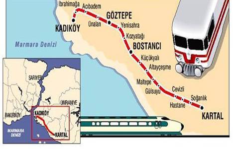 Maltepe kiralık ev fiyatları!