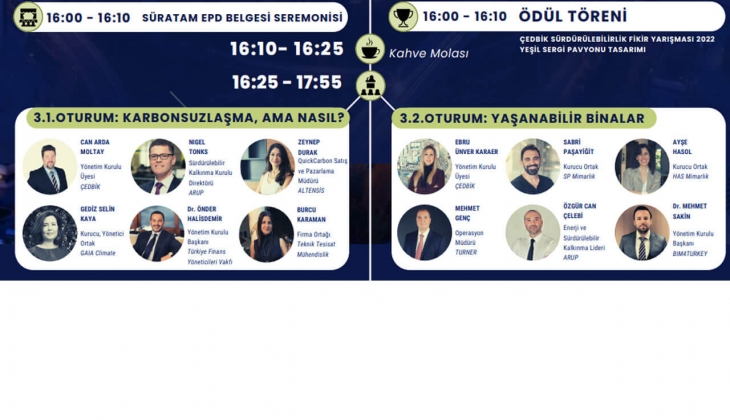 Yeşil Binalar ve Şehirler Zirvesi nde geri sayım başladı! Gayrimenkul sektörü 7 Kasım da buluşacak!