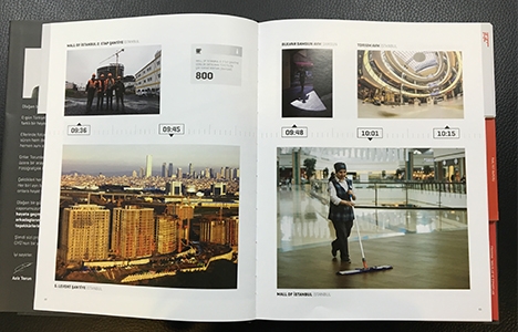 Torunlar GYO ödülleri