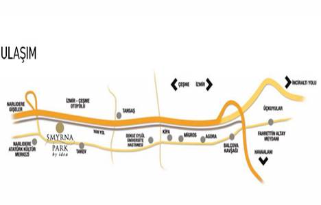 Smyrna Park Evleri nerede?