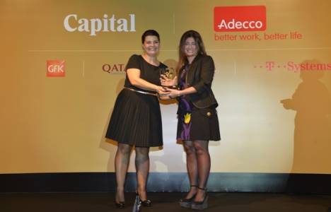 AkzoNobel Marshall, sektörünün en beğenilen şirketi seçildi!