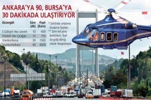  FSM ve Boğaziçi trafiğine takılmamak için hava alternatifi!